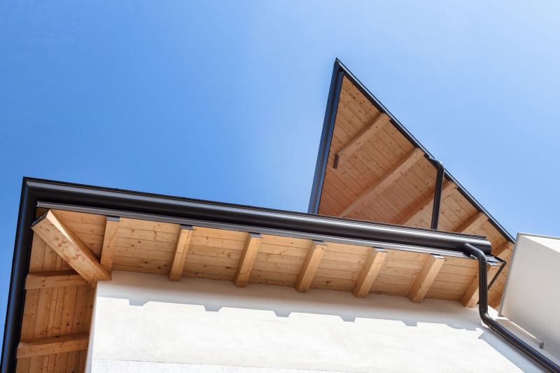 Church Gutter Installation in Clarksville, TN